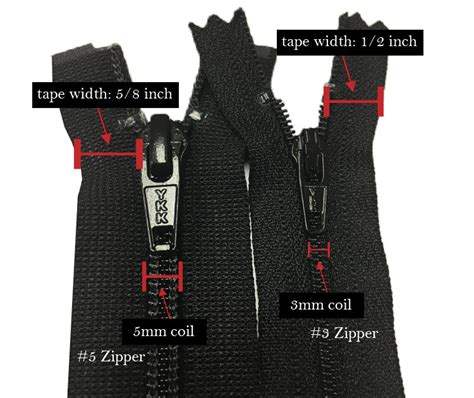 how to size a zipper.